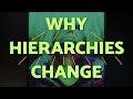 The Evolution of Hierarchies: the Case of Language