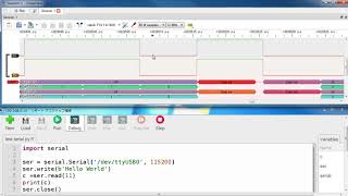 シリアル(uart)通信の波形と115200bpsのボーレートを確認した