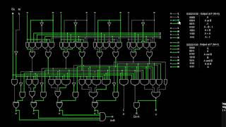 Unveiling the 74181 ALU: The Pioneer of Computing Power | Explained