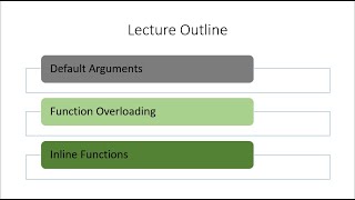 Default Arguments, Function Overloading, and Inline Functions (Part 2)