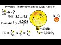 JEE Advanced Physics 2015 Paper 1  #5  (#1) Blackbody Radiation