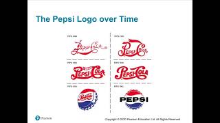 Consumer Behaviour I Solomon - Chapter 3