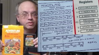Atari 2600 programming ep 01: Intro!