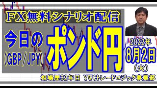 【FX】今日のポンド円 予想【8月2日(火)】毎朝更新 [ 2022年]｜勝ち組FXトレーダーを育成するYWCトレードロジック事業部：若尾 裕二｜