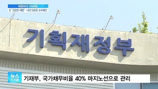 내년 예산 사상 첫 500조 돌파하나…국가채무비율 40% 논란