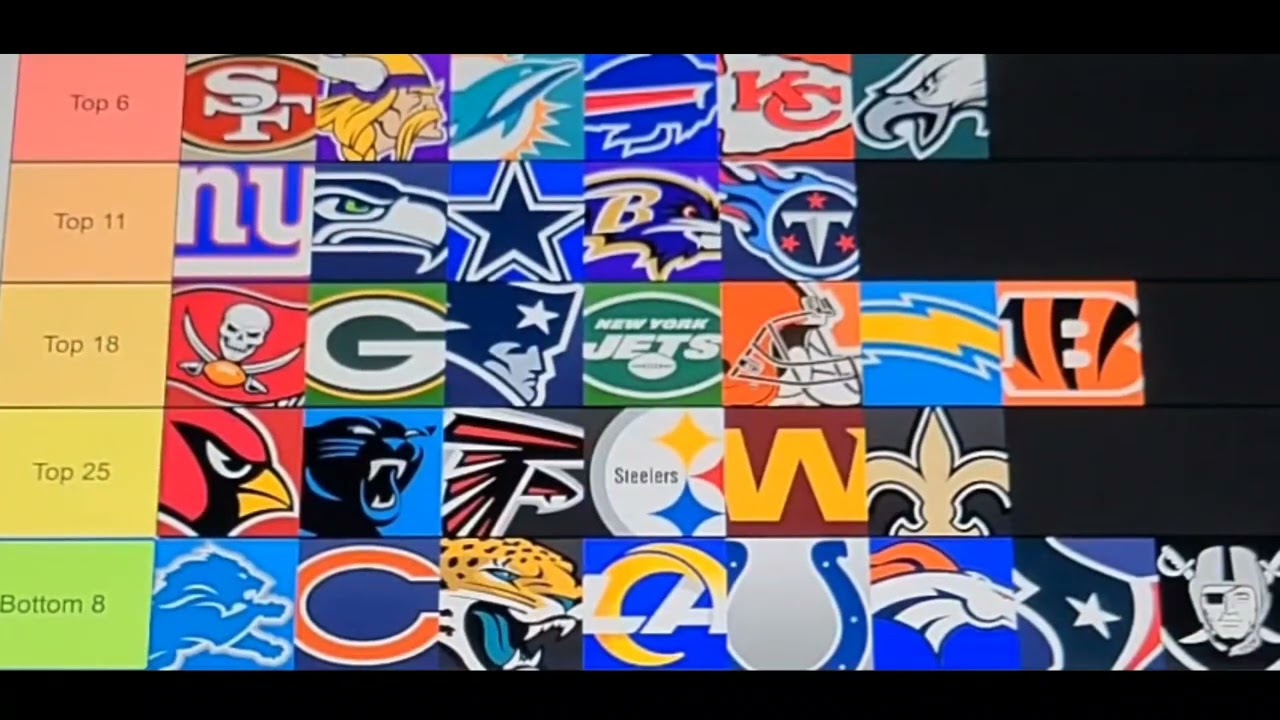 NFL WEEK 11 POWER RANKINGS - YouTube