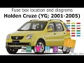 Fuse box location and diagrams: Holden Cruze (YG; 2001-2005)