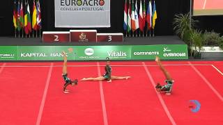 PORTUGAL, Juniors Women's Group -- Juniors Euroacro 2013