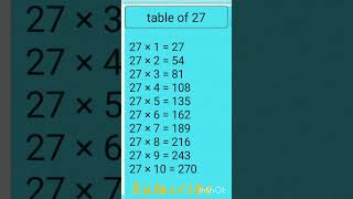 multiplication of 27 | table of 27 | 27 ka pahada | 27 ka table | table on 27 | 27 का पहाड़ा | 27