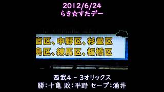 柊つかさ「この試合絶対勝つぞ～」