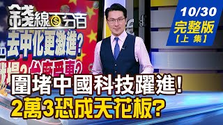 【錢線百分百】20241030完整版(上集)《選後去中化更激進? 白宮新戰場?台廠受惠? 2萬3恐成天花板? 金管會宣戰川普衝擊》│非凡財經新聞│