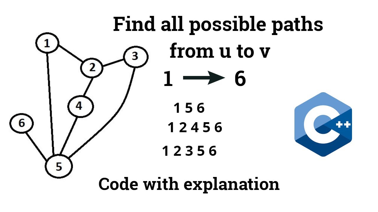 Find All Possible Paths From One Node To Another In Graph - YouTube