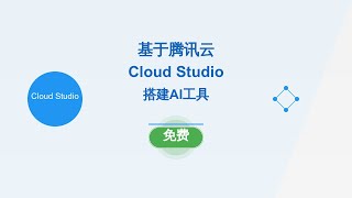 【白嫖】基于腾讯云Cloud Studio免费搭建属于自己的ollama +  llama3 + OpenWEBUI的AI大模型