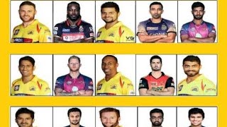 IPL 2018 Chennai Super Kings Team Squad | Indian Premium League 11 | CSK Probable Team | Player List