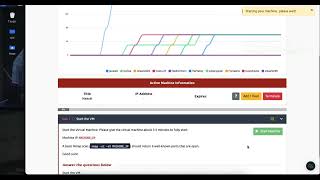 Weasel TryHackMe Walkthrough