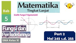 (Part 2) GRAFIK FUNGSI TRIGONOMETRI FUNGSI DAN PEMODELANNYA MATEMATIKA TINGKAT LANJUT KELAS 11