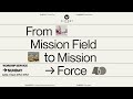 From Mission Field to Mission Force: The Motive - Pastor Edward Ty