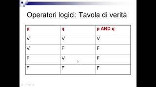 Operatori logici - Prima parte