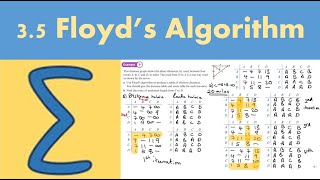 3.5 Floyd's algorithm (DECISION 1 - Chapter 3: Algorithms on graphs)