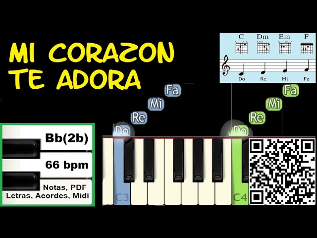 Mi Corazon Te Adora Jorge Szczecko Piano Tutorial Facil Partitura