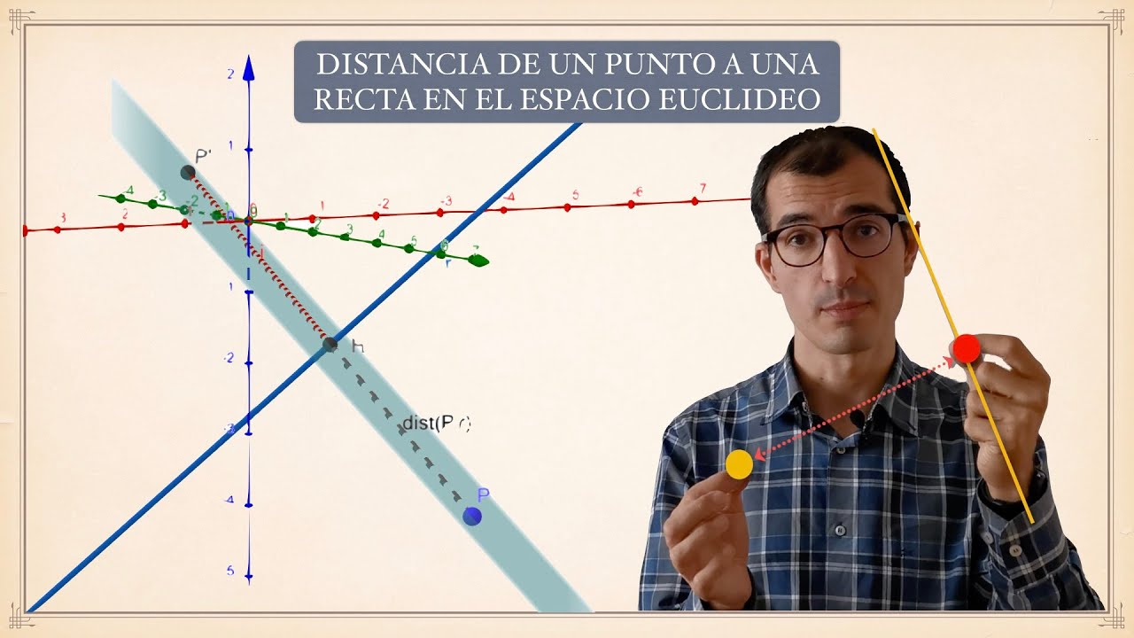 Distancia De Punto A Recta En El Espacio, Proyección Y Simétrico - YouTube