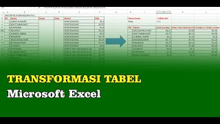 Jawab Pertanyaan | Transformasi Tabel Microsoft Excel