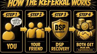 DSPRecovery pays a finder's fee!!