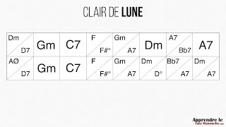 Clair de Lune - Playback jazz manouche - Gypsy jazz backing track / play along