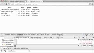 The AngularJS Batarang Debugging Extension