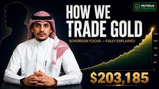 If You Want Fantasy This Video Is Not for You — This Is Real Gold Algorithm Data