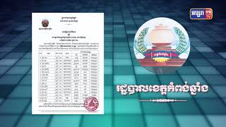 ខេត្តកំពង់ឆ្នាំង ឆ្លងថ្មី១៦នាក់