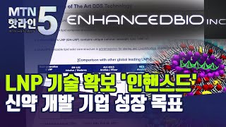 [점프업바이오] 인핸스드, 백신 핵심 기술로 신약 기업으로 성장 / 머니투데이방송 (뉴스)