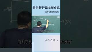 貨幣銀行學完勝攻略-債券之價格變化#shorts#林元老師