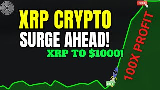 Ripple XRP News: Cryptocurrency Poised to Surge, Thanks to Bullish Remarks from Brad Garlinghouse!
