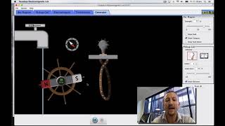 Generator Effect & PhET