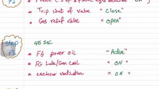 GT13E2 step seq.