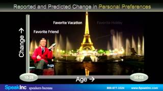 Keynote Speaker: Daniel Gilbert • Presented by SpeakInc - 2014