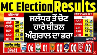 Jalandhar MC Election Result | ਚੋਣ ਹਾਰੇ Sheetal Angural ਦਾ ਭਰਾ, ਪੈ ਗਿਆ ਗਾਹ ? | News18 Punjab