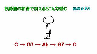 偽終止についてざっくり解説する動画