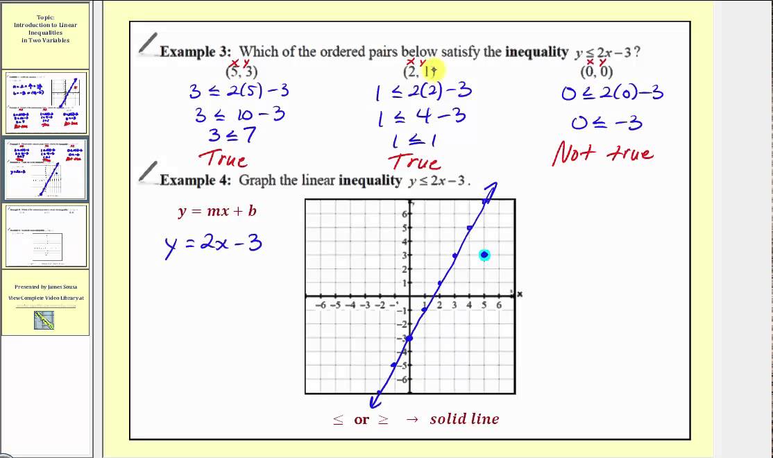 Graph Of Linear Equations In Two Variables Ppt Tessshebaylo Graph Of Linear Equations In Two Variables Ppt Tessshebaylo