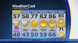 Temps Bounce Back After Cool Monday