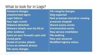 A Crash Tutorials of Splunk