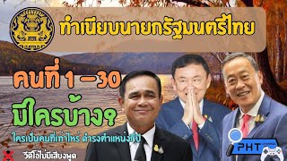 ทำเนียบนายกรัฐมนตรีไทย | คนที่ 1-30