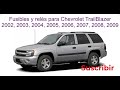 Fusibles y relés para Chevrolet TrailBlazer / 2002 / 2003 / 2004 / 2005 / 2006 / 2007 / 2008 / 2009.