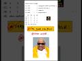 TNPSC PREVIOUS YEAR QUESTIONS #nyctoias #tnpsc #kalaignar #dmk #karunanidhi