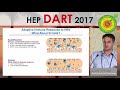 Immunology of HBV | Adam Gehring, PhD