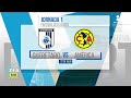 Calendario del Apertura 2021 de la Liga Mx