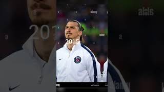 Zlatan Ibrahimović 2022 - 2009 #shorts #ibrahimovicci