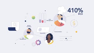 WorkJam - The Frontline Digital Workplace