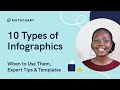 10 Types of Infographics: When to Use Them, Expert Tips & Templates